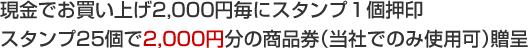 現金でお買い上げ2,000円毎にスタンプ１個押印。スタンプ25個で2,000円分の商品券（当社でのみ使用可）贈呈。